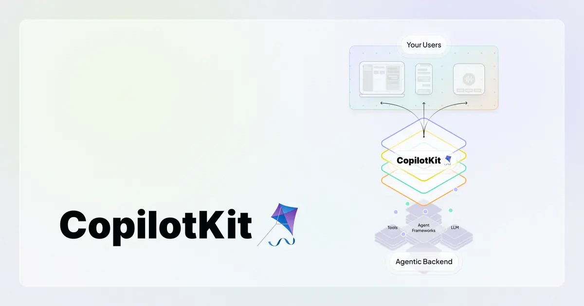 Copilotkit Open Source Creative Stack tool preview